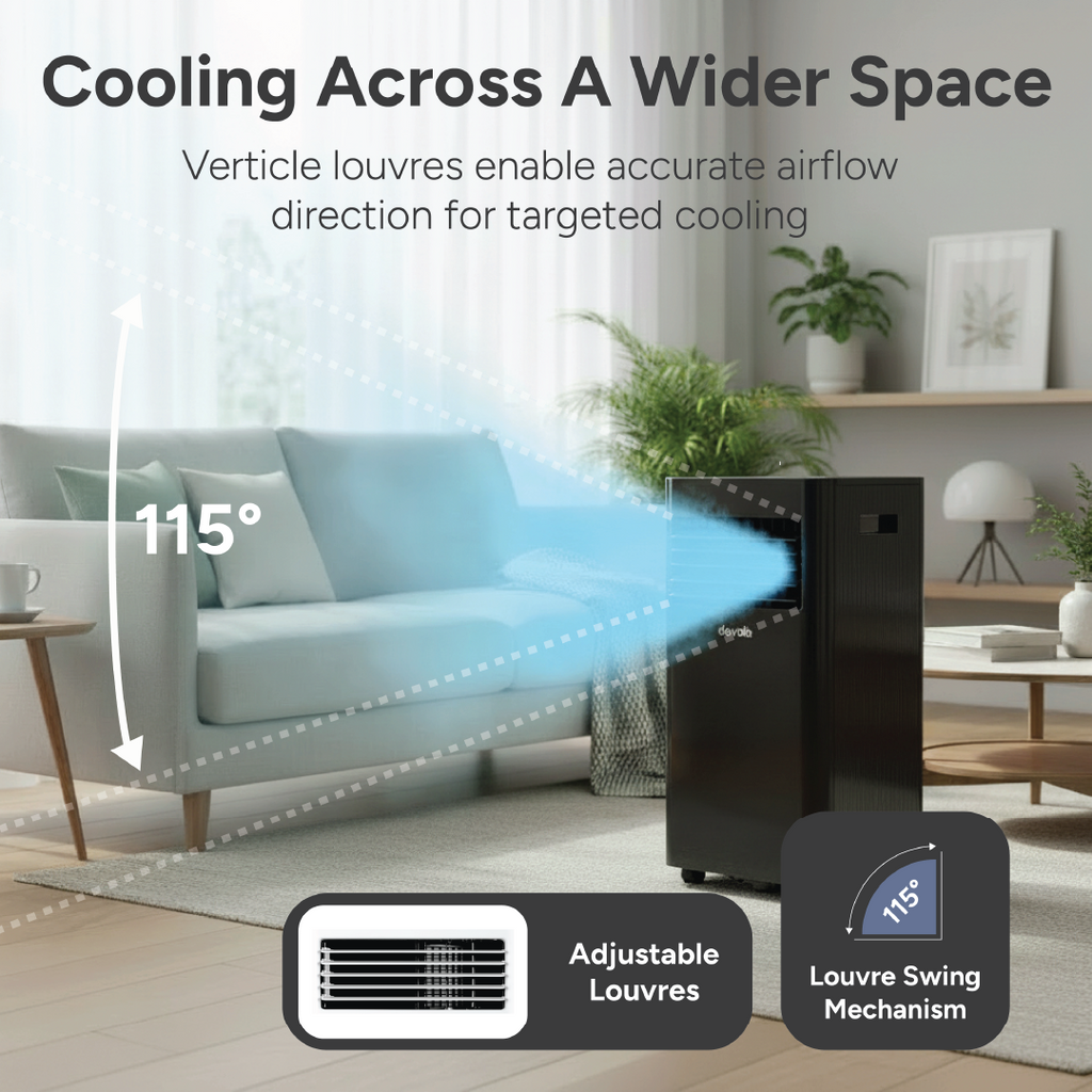 Devola Compact Portable Air Conditioner with Wi-Fi and 2x Window kits - 9000 BTU - Cooling - Black - DVAC9KB