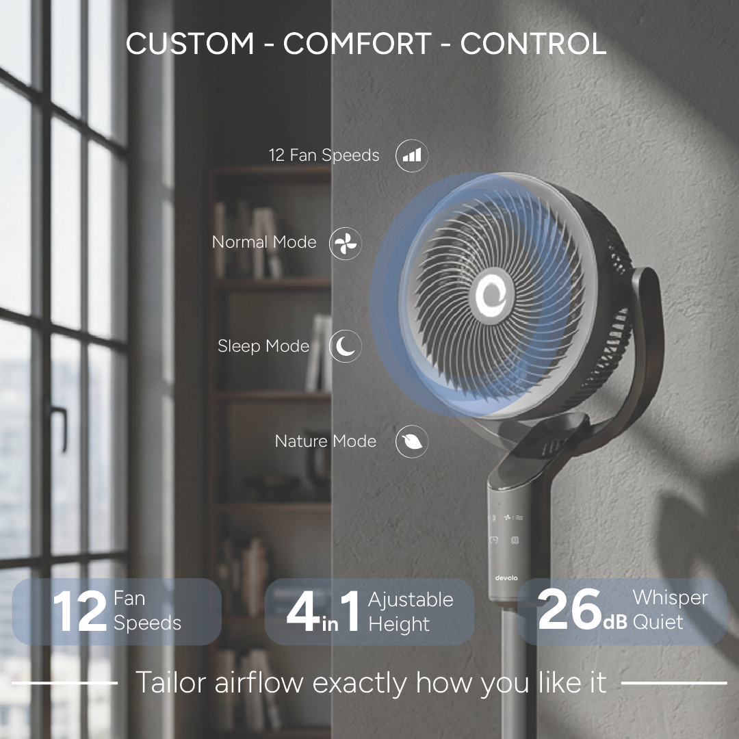 Devola Platinum Low Noise 8 Inch Pedestal Air Circulator, Grey - DVPF8DCB