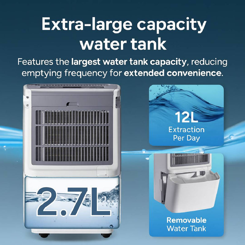 Devola 12L Platinum Compressor Dehumidifier with Hepa Filter, White - DVH12L, Image 9 of 13
