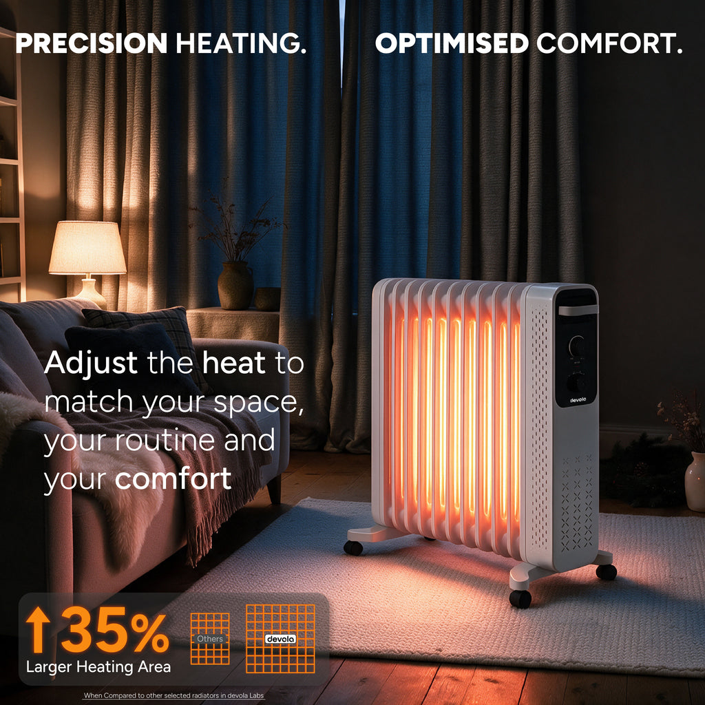 Devola 2500W Oil Filled Radiator with Mechanical Timer, White - DVOFRM2500W