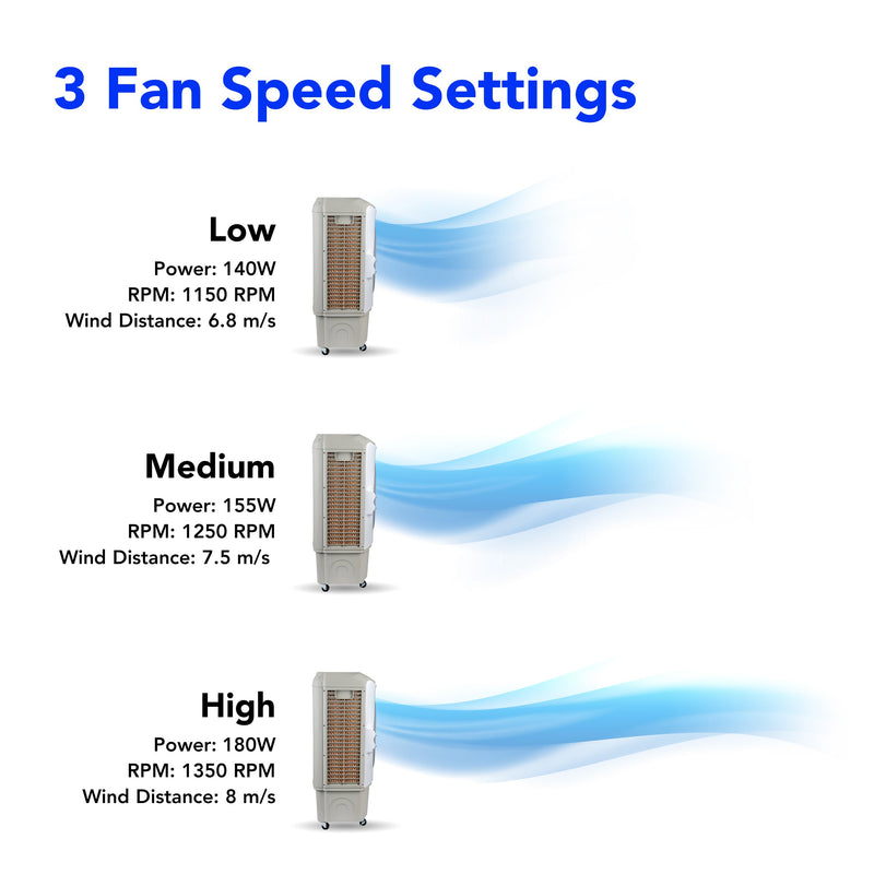 Devola Evaporative Air Cooler DVCO60P, Image 3 of 7
