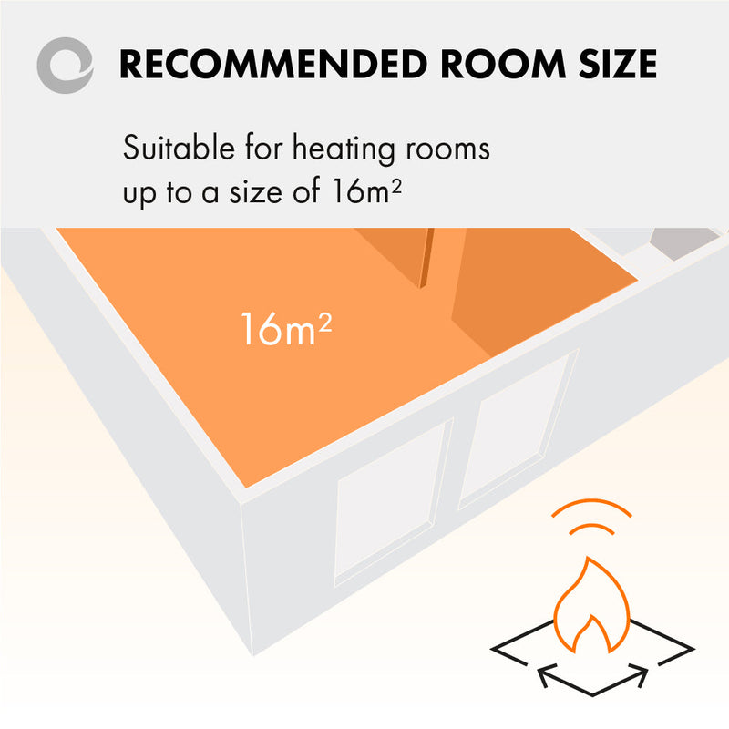 1_252F5_252Fc_252F2_252F15c2f01e6a77f284d69a0e8a5e5ce0153c5d3f01_Recommended_Room_Size0_df18dbbf-0cd7-4644-b63e-d6bf7996ae43.jpg