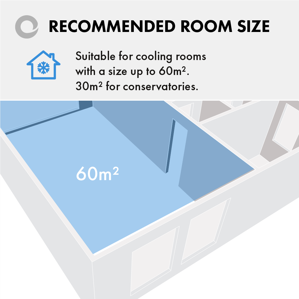 2_252F9_252Fe_252F2_252F29e2bd77f39c713d7408ea7fdb4931cc6e8f4aa0_08_Recommended_Room_Size_17e428ba-4ddf-4ba2-860b-a79d27021555.png