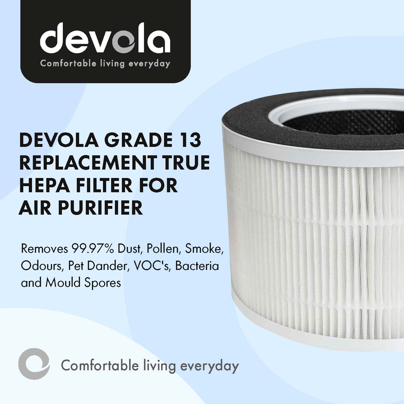 Devola Grade 13 Replacement True HEPA Filter for Air Purifiers DV150