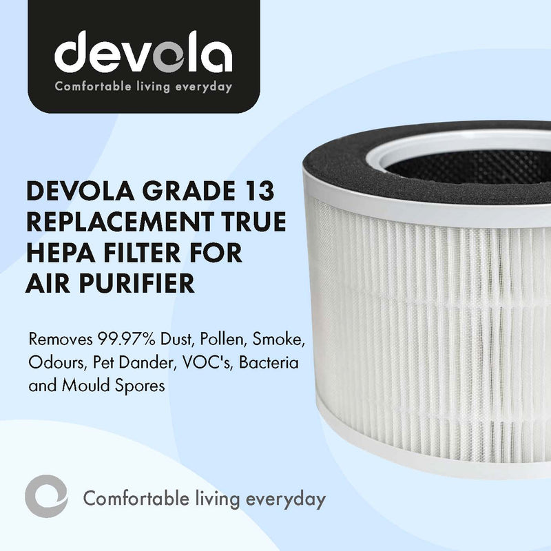 Devola Grade 13 Replacement True HEPA Filter for Air Purifiers - DV150APH13, Image 2 of 3