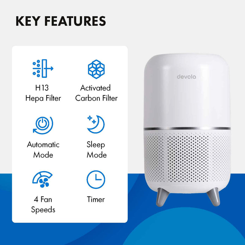 Devola Air Purifier with HEPA and Activated Carbon Filter with Feet - DV150APQMFT, Image 3 of 9