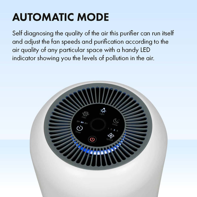 Devola Air Purifier with HEPA and Activated Carbon Filter with Feet - DV150APQMFT, Image 7 of 9