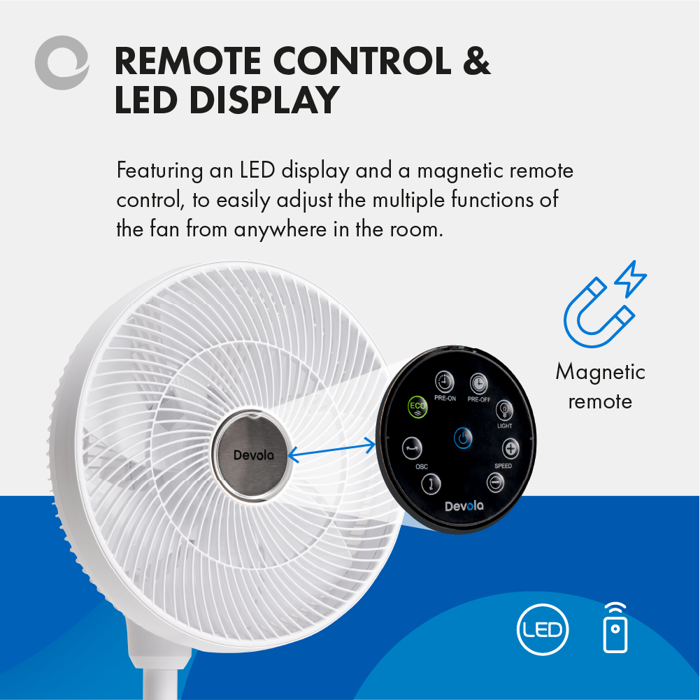 c_252F0_252F0_252F1_252Fc00154cb1cbbb1afdb9a300dfd5ccddfa8173515_07_Remote_Control___LED_Display_e13127a2-333a-420c-946e-6e790e589c9e.png